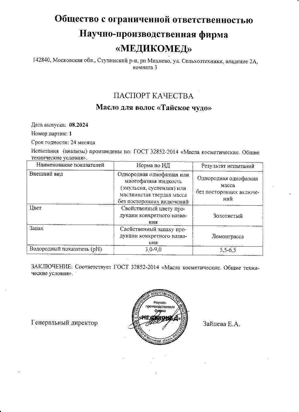 Паспорт №082024